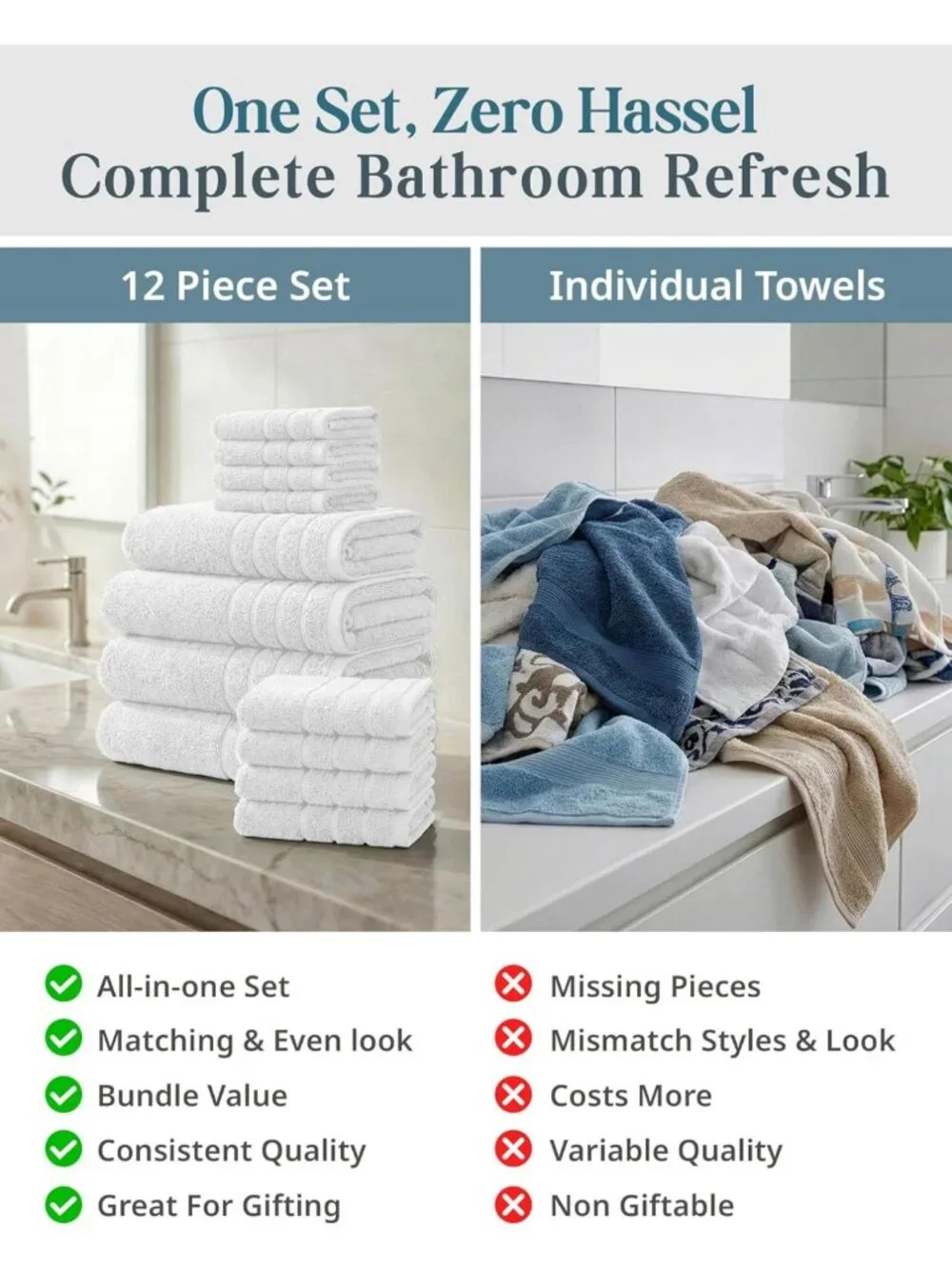 Luxurious 12-Piece Bath Towel Set - 100% Cotton, Soft & Absorbent, White